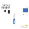 HydroController Solar - Simple Installation Diagram